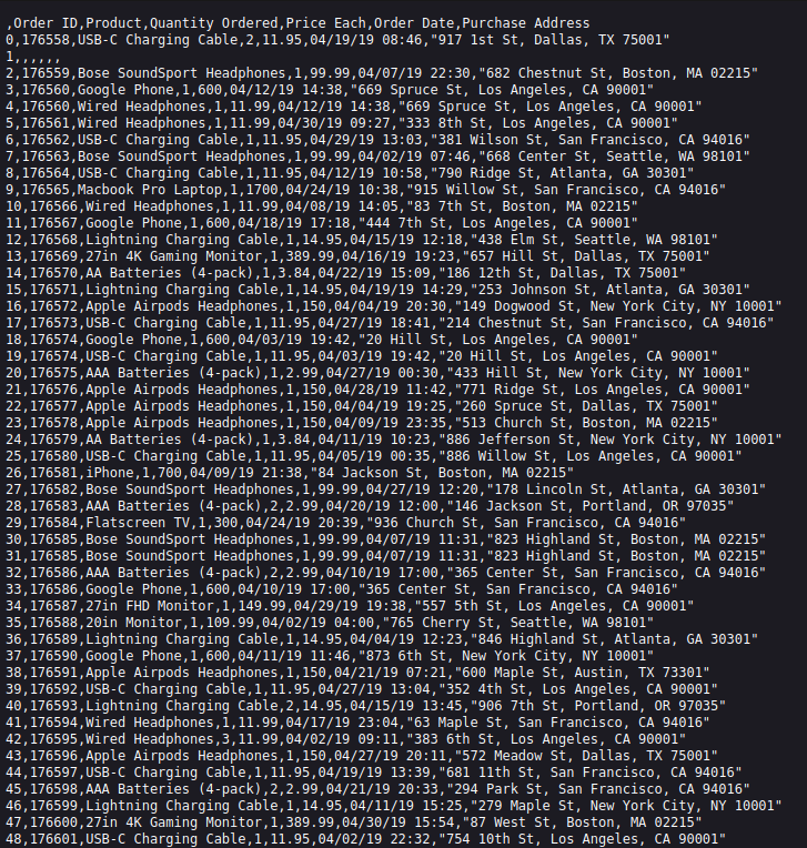 Download free bootstrap 4 admin dashboard, free boootstrap 4 templates