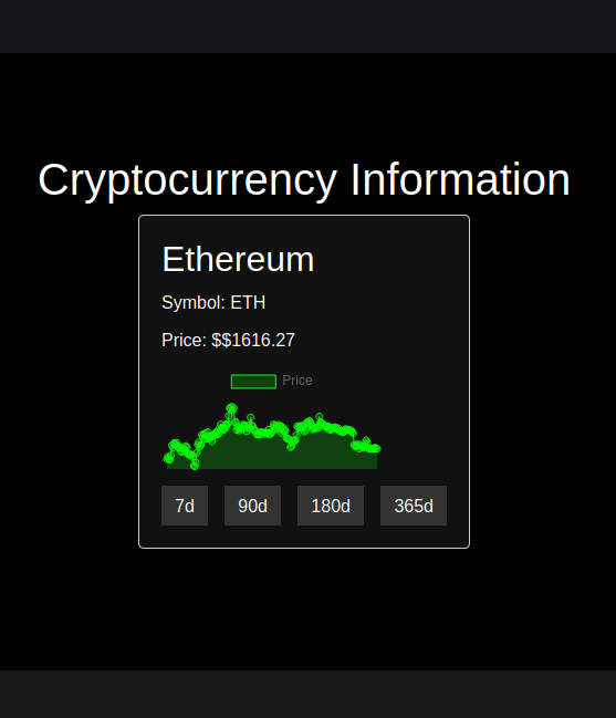 Download free bootstrap 4 admin dashboard, free boootstrap 4 templates